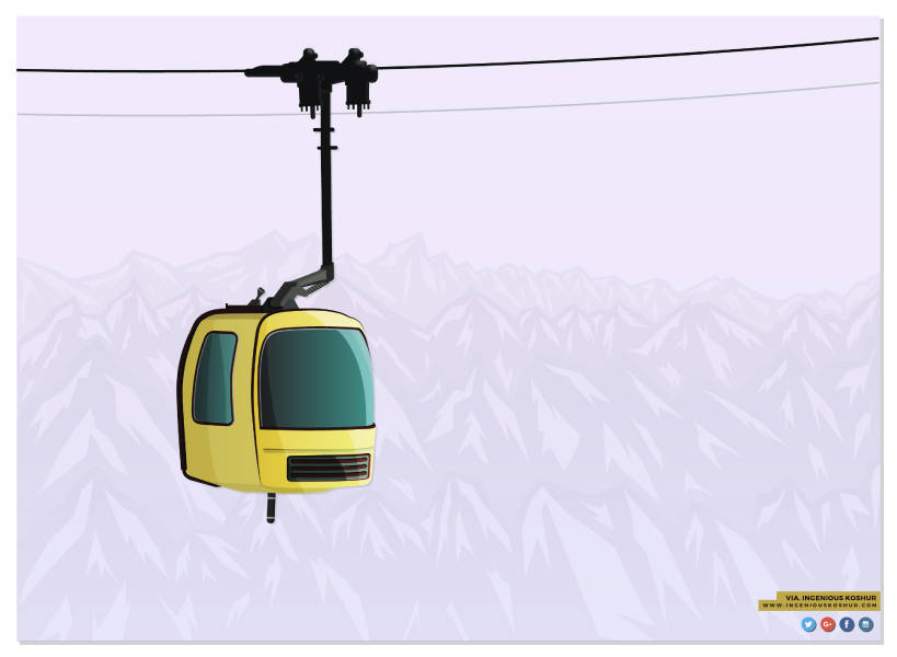 gondola