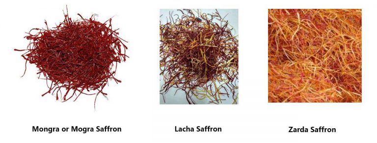 types of saffron