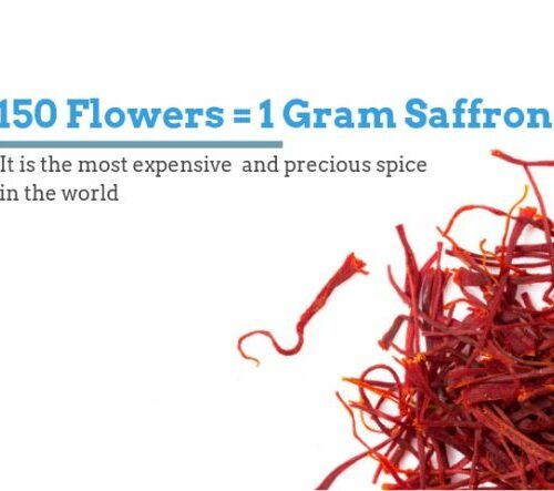 150 Flowers 1 Gram Saffron 1 590x443 1