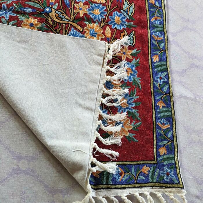 2 feet wide wall decor